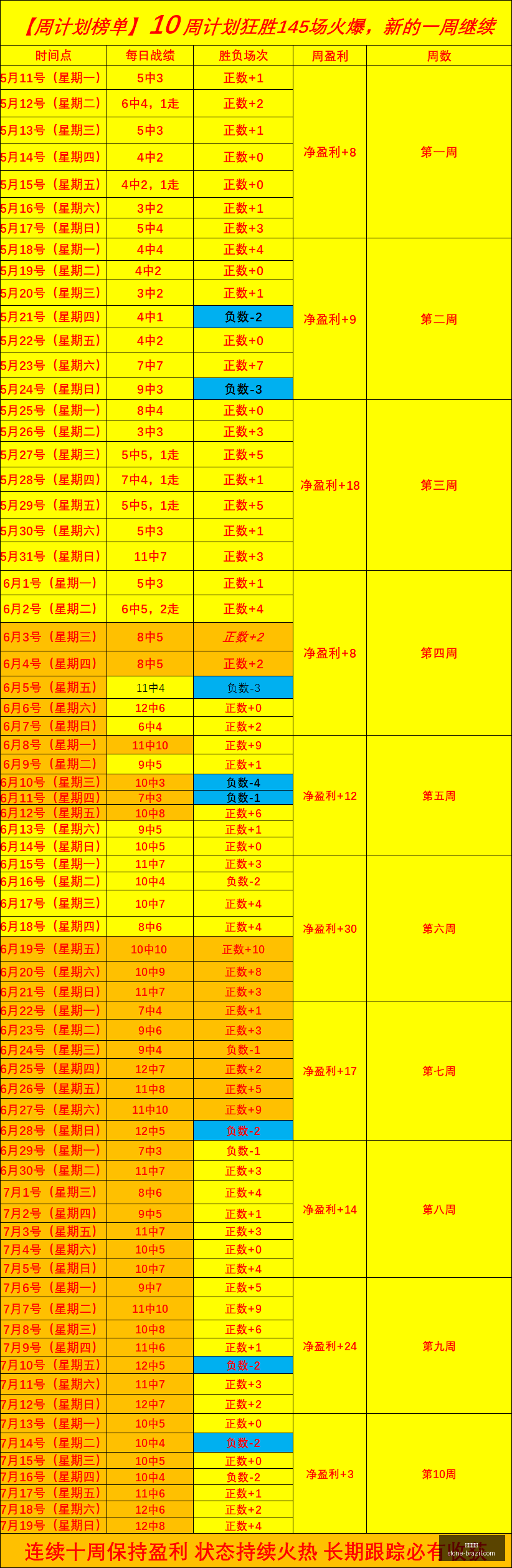 欧协联次回,合攻略,杜卡吉尼主,开云体育,体育赛事,运动分析,在线体育平台,开云体育APP,体育新闻,开云体育直播,体育数据,体育娱乐,体育社区,开云体育官网
