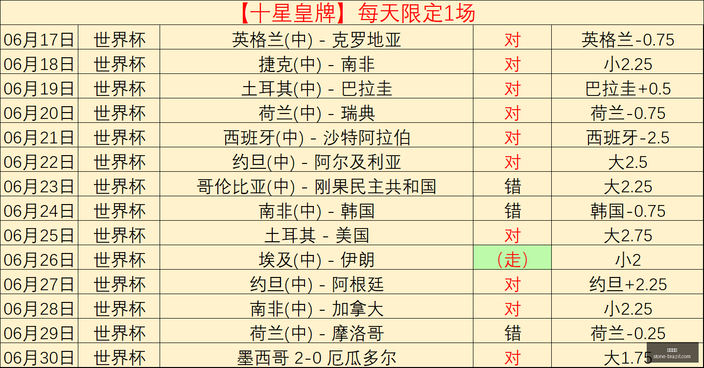 德科与小蜘,蛛经纪人会,面在即,开云体育,体育赛事,运动分析,在线体育平台,开云体育APP,体育新闻,开云体育直播,体育数据,体育娱乐,体育社区,开云体育官网