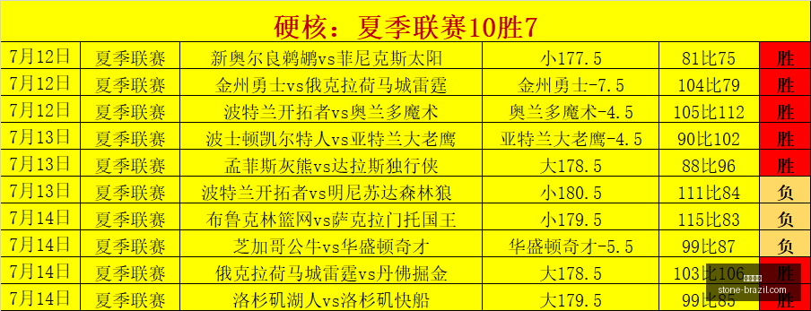 韩职联独家,解析,小西教你一,开云体育,体育赛事,运动分析,在线体育平台,开云体育APP,体育新闻,开云体育直播,体育数据,体育娱乐,体育社区,开云体育官网