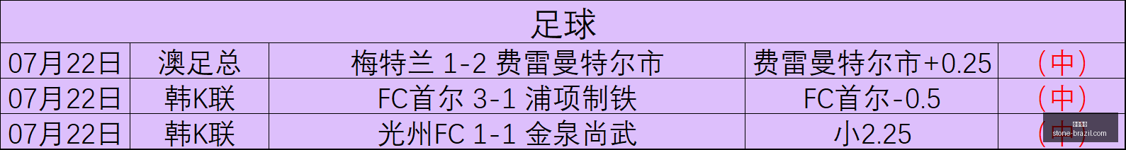 韩职联独家,解析,小西教你一,开云体育,体育赛事,运动分析,在线体育平台,开云体育APP,体育新闻,开云体育直播,体育数据,体育娱乐,体育社区,开云体育官网