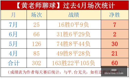赛事前瞻,水星对阵火,数据分析终,开云体育,体育赛事,运动分析,在线体育平台,开云体育APP,体育新闻,开云体育直播,体育数据,体育娱乐,体育社区,开云体育官网