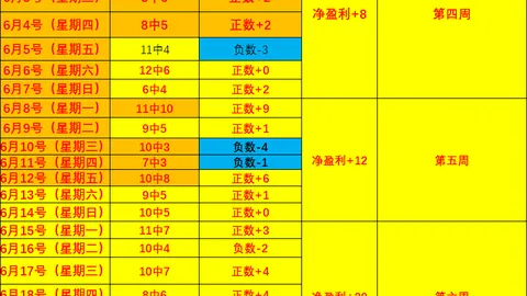 2026欧协联次回合攻略：杜卡吉尼主场争分关键解析