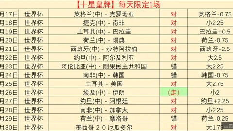 德科与小蜘蛛经纪人会面在即，回归马竞将与西蒙尼深度交流2026独家