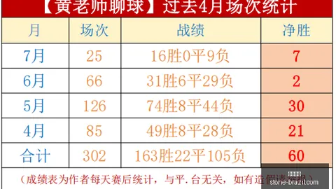 赛事前瞻：水星对阵火焰，数据分析终极指南