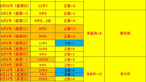 南美杯独家解析：小莫阻击手的制胜攻略